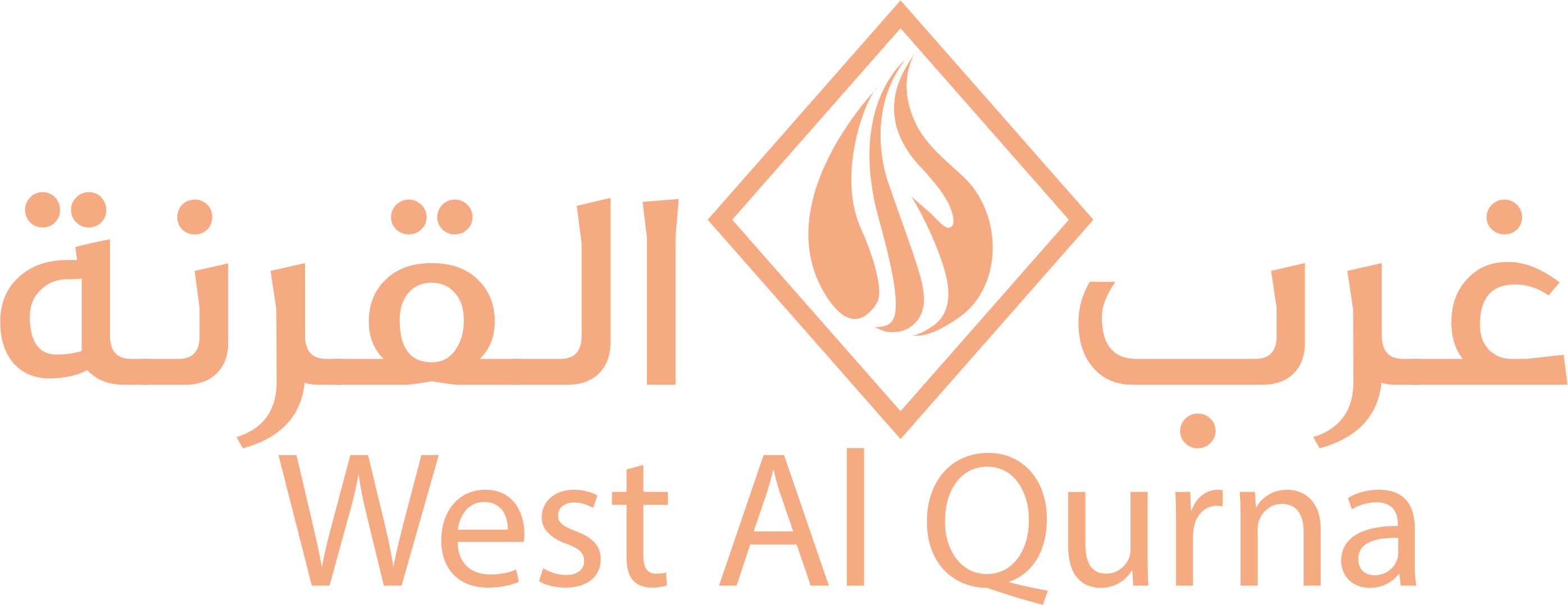 West Al Qurna